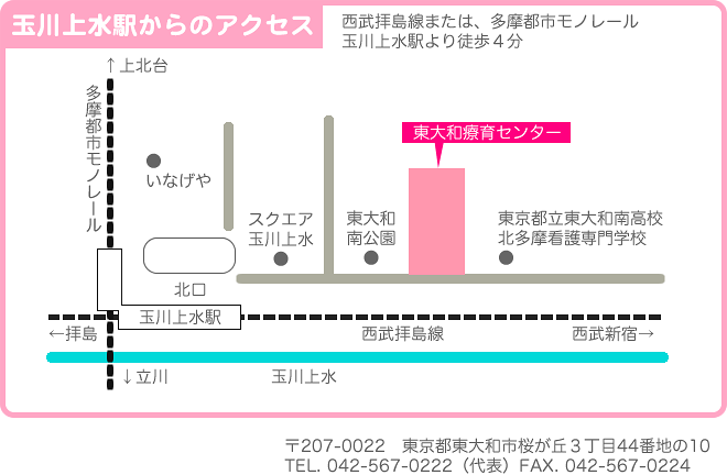 玉川上水駅からのアクセス